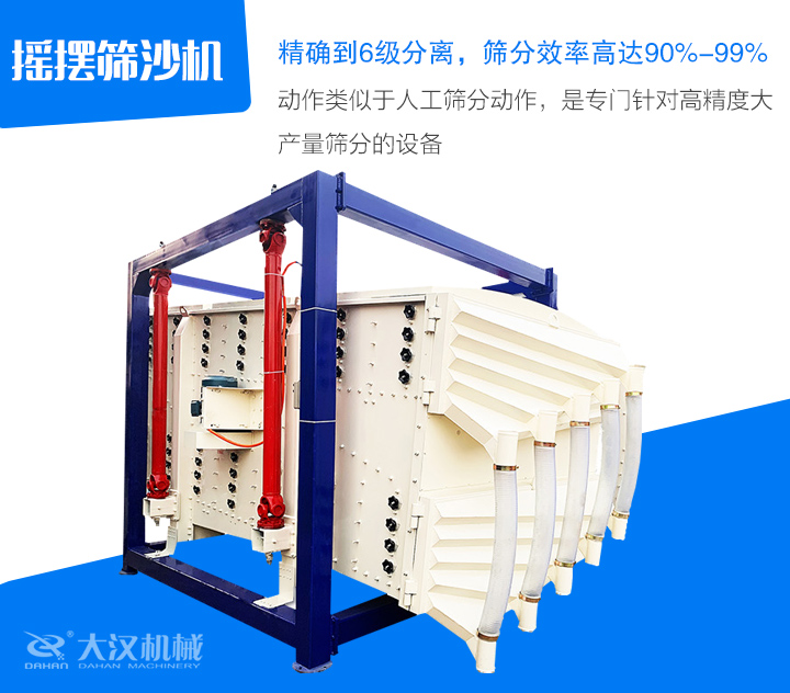 搖擺篩沙機(jī)動(dòng)作類似于人工篩分動(dòng)作，是專門(mén)針對(duì)高精度大 產(chǎn)量篩分的設(shè)備